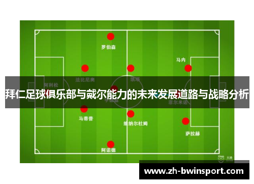 拜仁足球俱乐部与戴尔能力的未来发展道路与战略分析