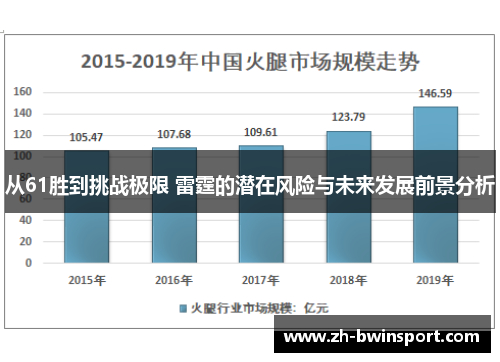从61胜到挑战极限 雷霆的潜在风险与未来发展前景分析