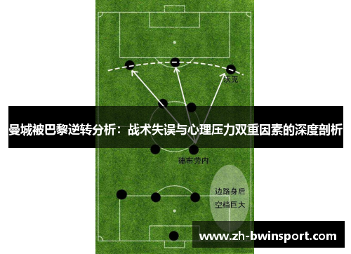 曼城被巴黎逆转分析：战术失误与心理压力双重因素的深度剖析
