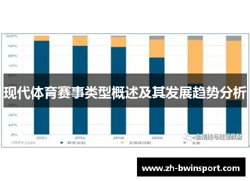 现代体育赛事类型概述及其发展趋势分析
