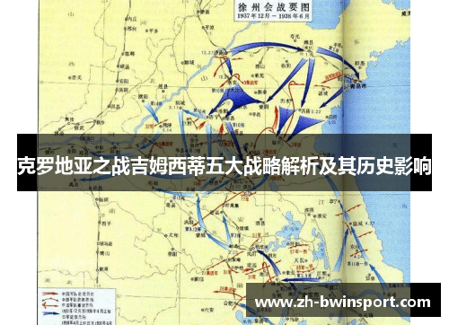 克罗地亚之战吉姆西蒂五大战略解析及其历史影响