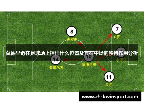 莫德里奇在足球场上担任什么位置及其在中场的独特作用分析