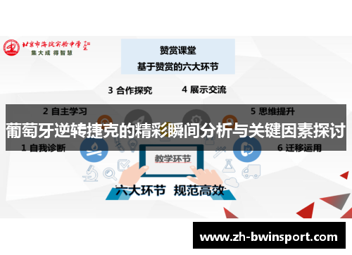 葡萄牙逆转捷克的精彩瞬间分析与关键因素探讨